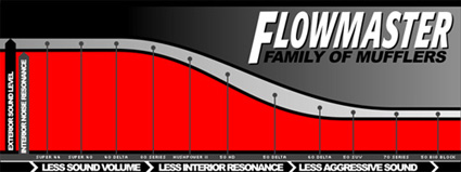 Click to see larger image